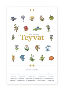 Teyvat II - Gold Foil Art Print